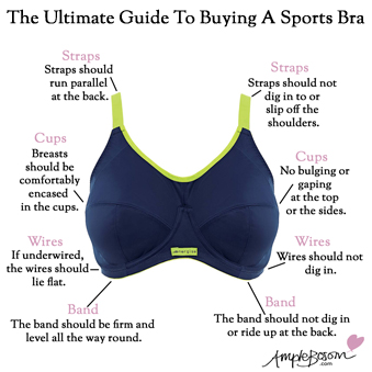 sports bra buying guide