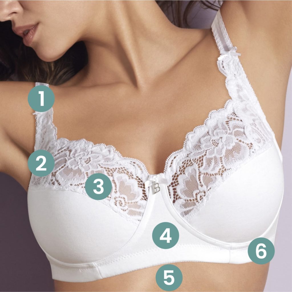 bra-fit-guide_yoursclothing_eng