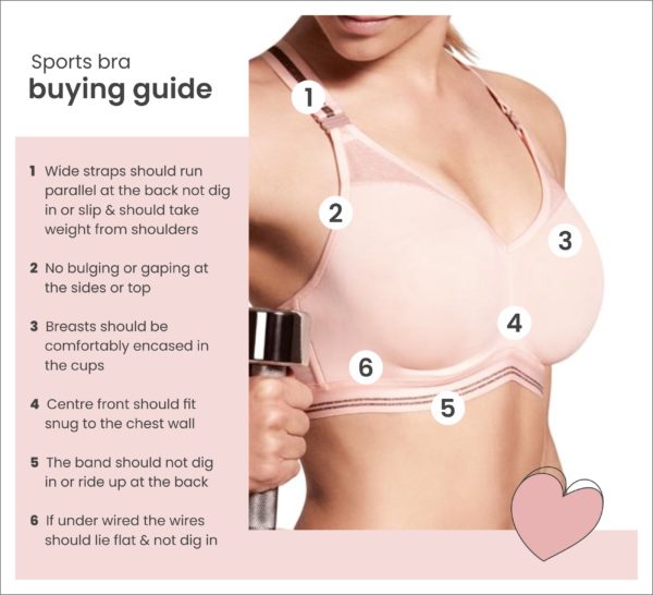 Ultimate Guide To Buying A Sports Bra