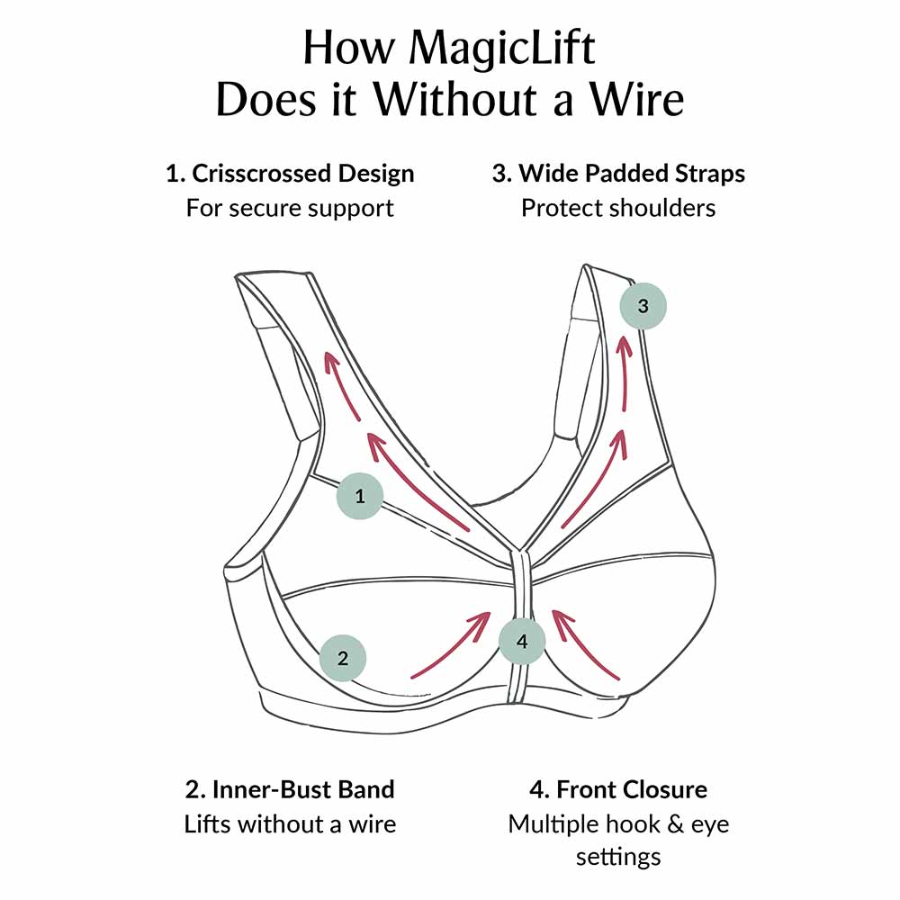 Magic Lift Bra Features
