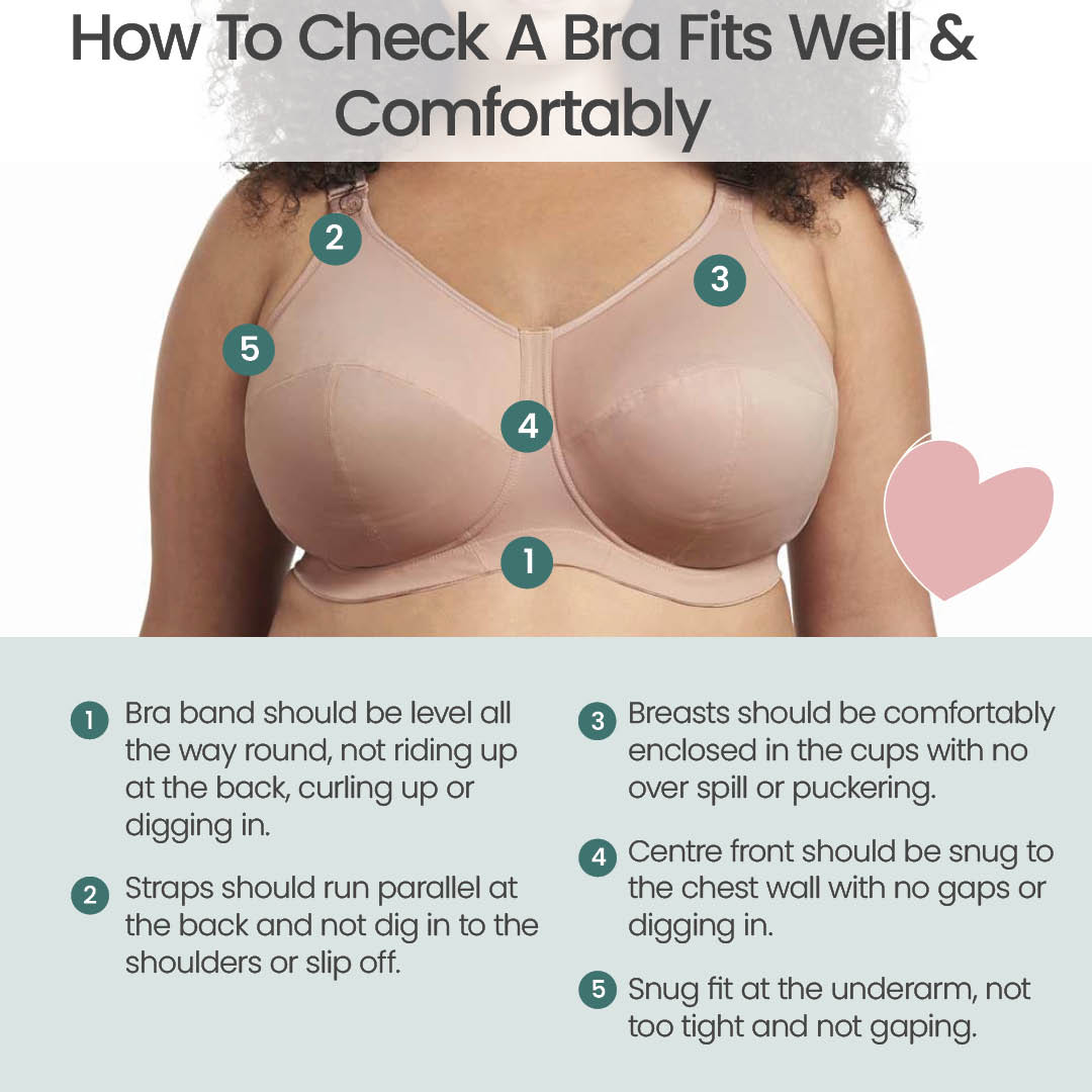 How To Check A Bra Fits Well & Comfortably