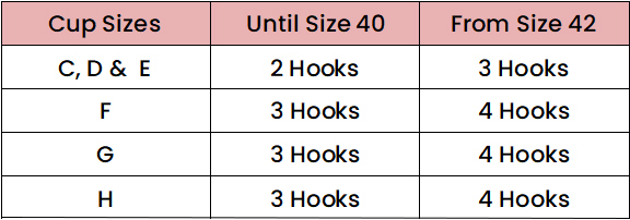 Empreinte Cup Sizes & Number of Hooks